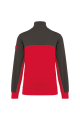 Sweat-shirt écoresponsable col zippé unisexe personnalisable