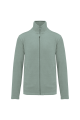 Veste micropolaire zippée homme personnalisée